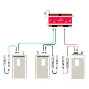 interlock-emne